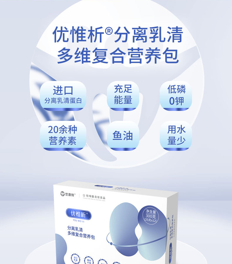 ��(y��u)Ω�����x�����S��(f��)�ϠI�B(y��ng)����ʲô��(y��u)��(sh��)