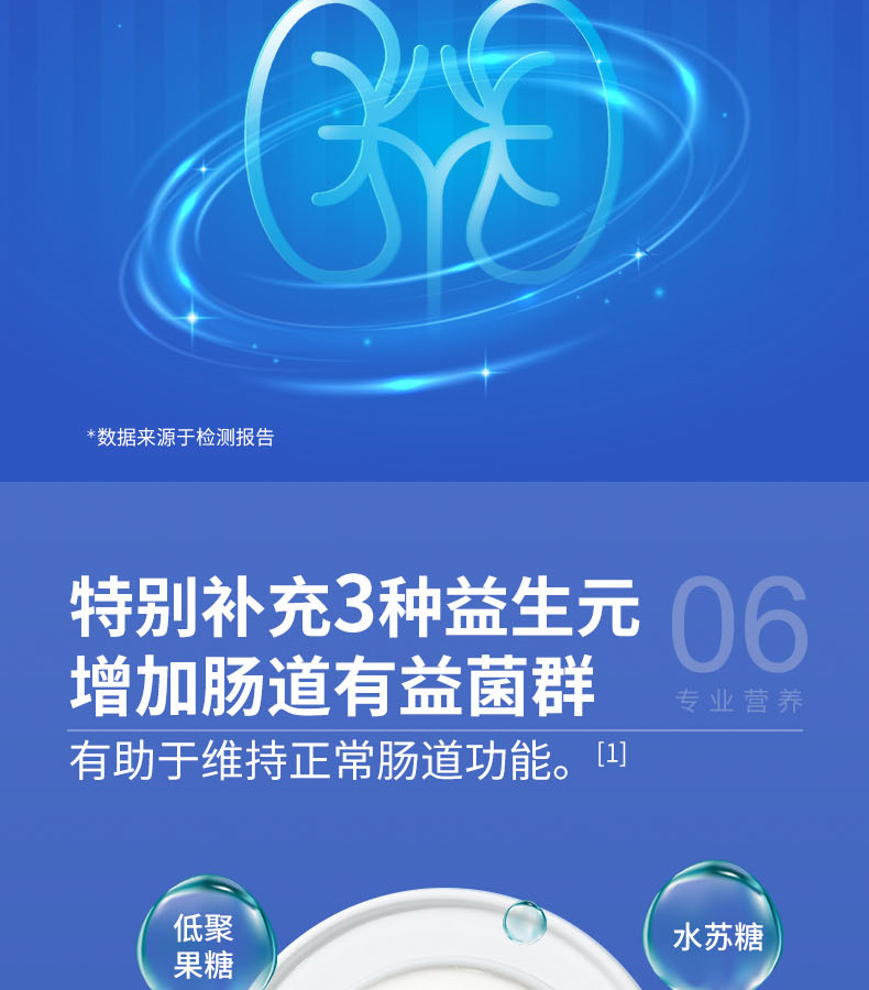 優(yōu)惟析分離乳清多維復合營養(yǎng)包 (9).jpg