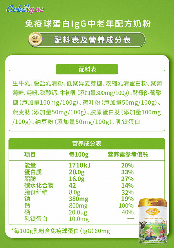 澳貝高免疫球蛋白igG中老年配方奶粉配料.jpg