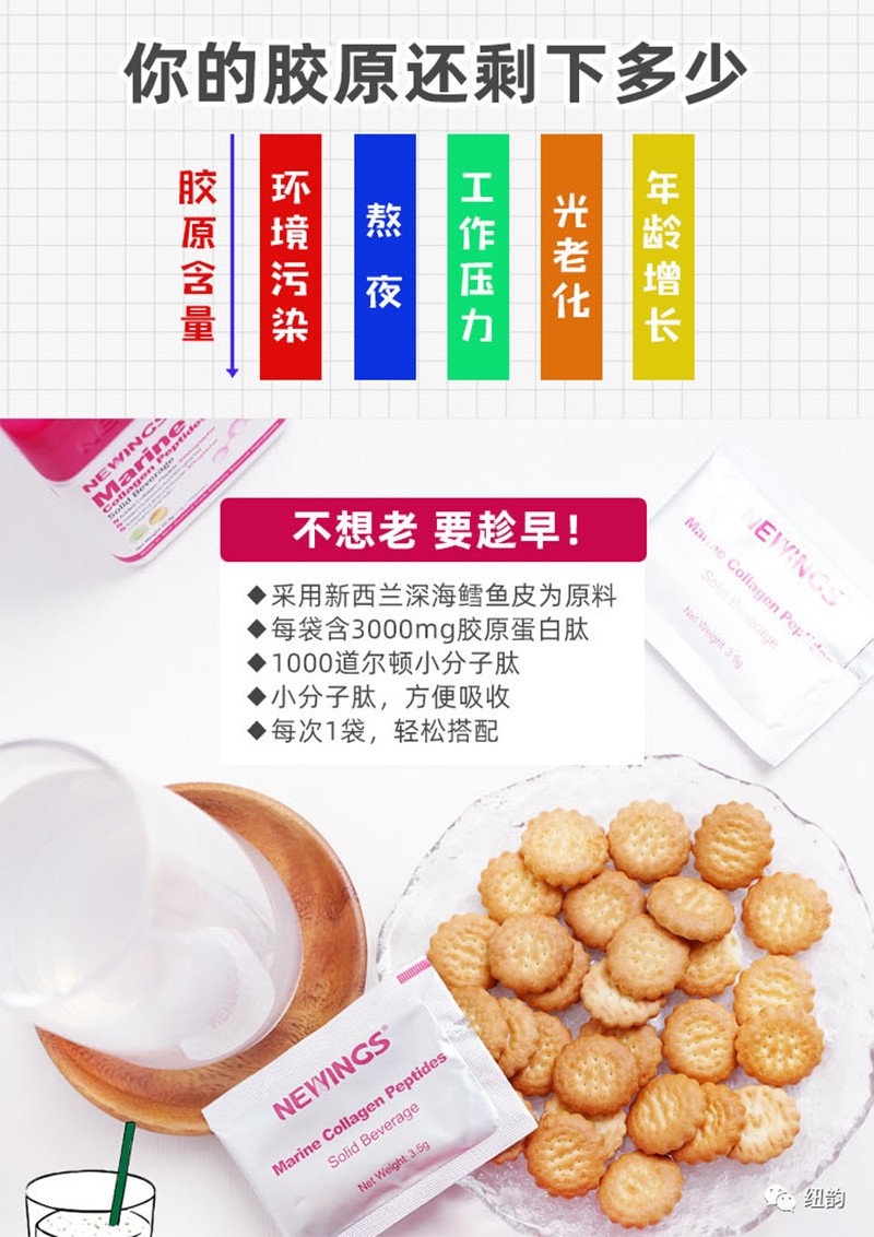 紐韻膠原蛋白肽03.jpg