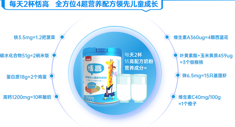 貝因美恬高乳鐵蛋白兒童配方奶粉01.jpg