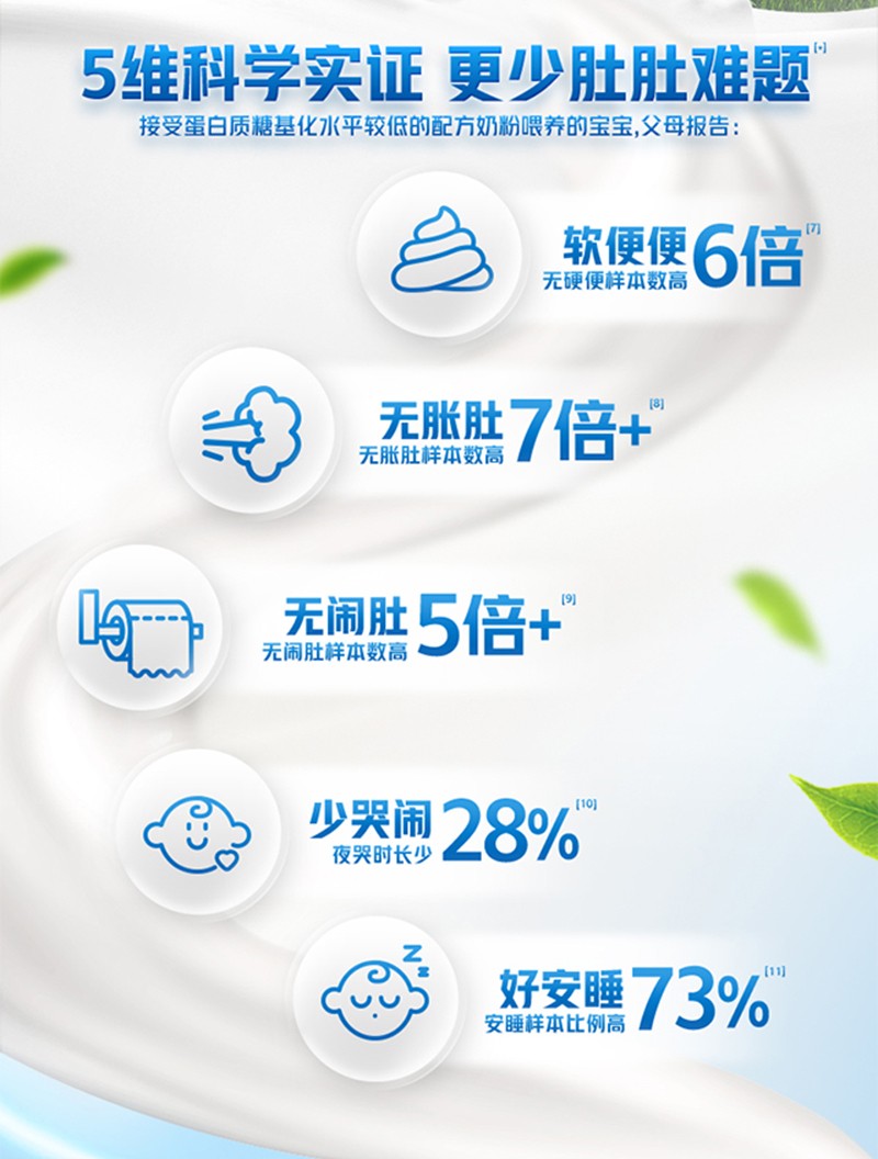 美素佳兒源悅幼兒配方奶粉3段詳情圖_02