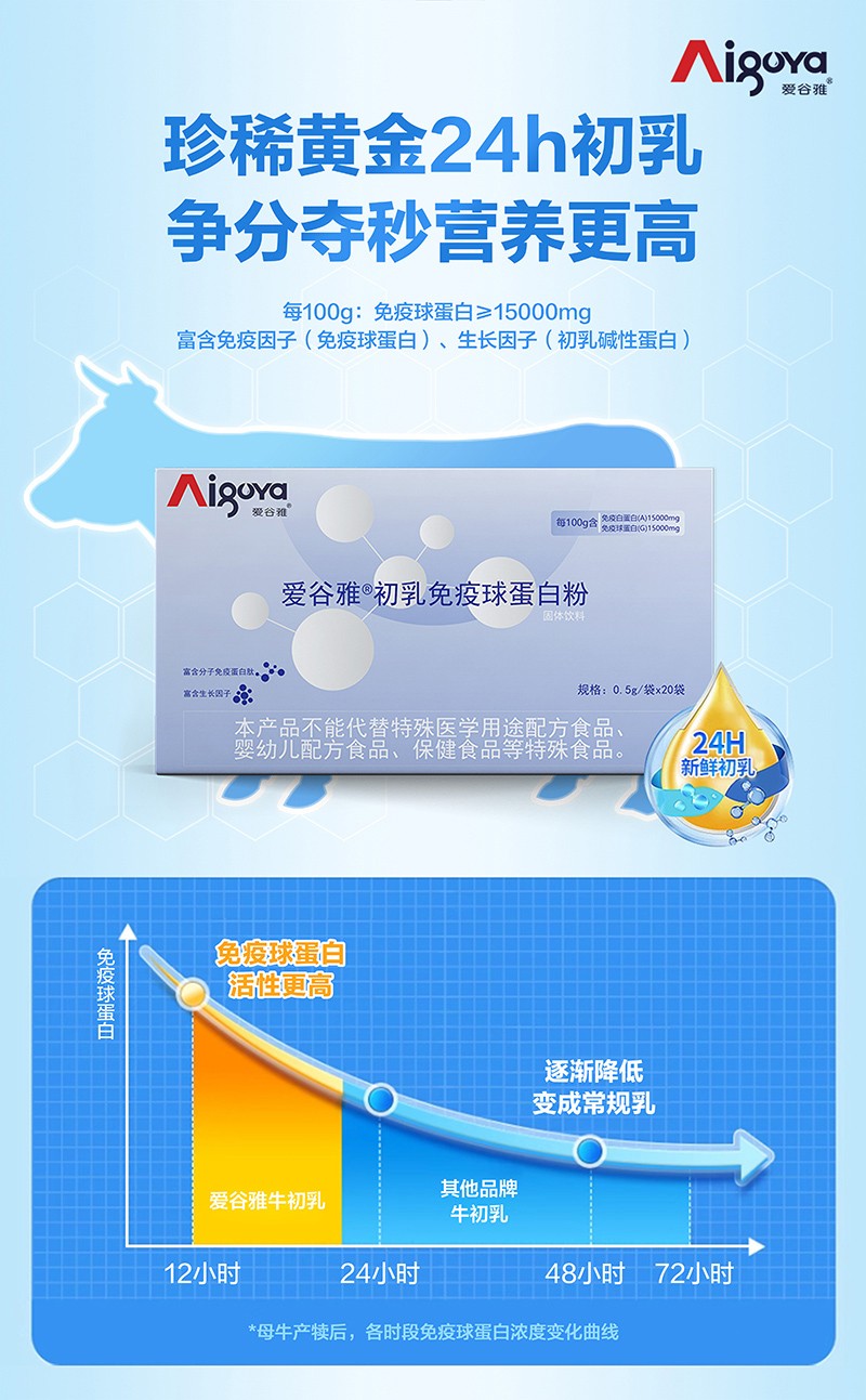 愛谷雅初乳免疫球蛋白粉03.jpg
