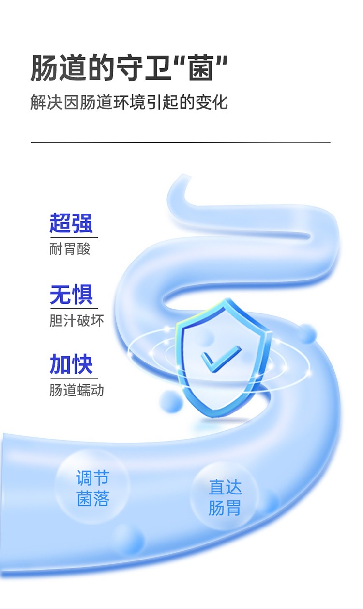 康葉全家型益生菌 (4).jpg