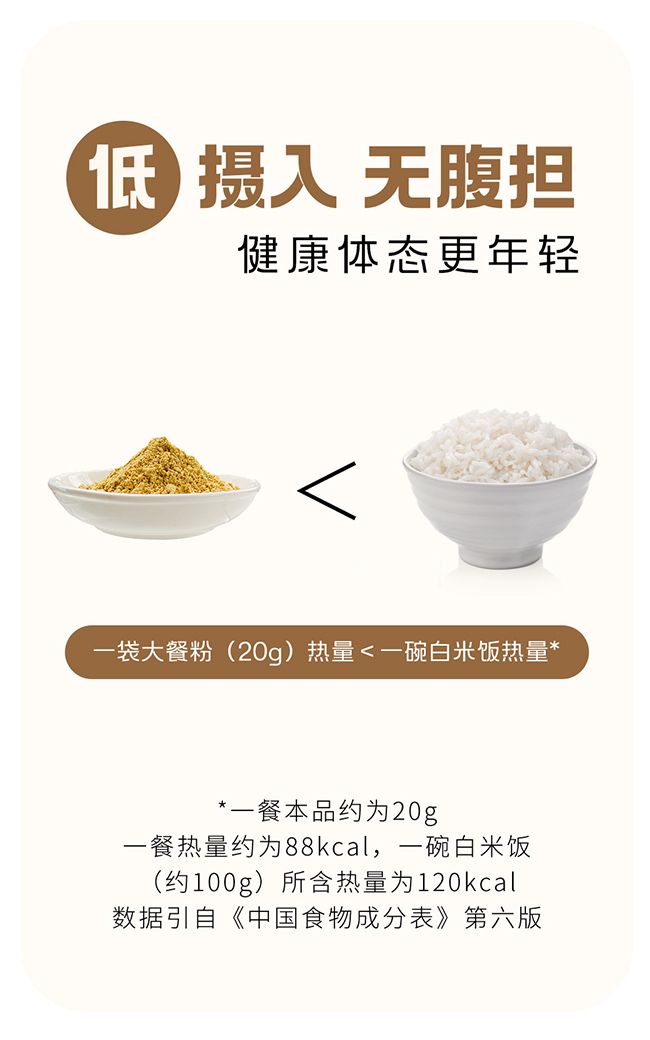 康普大餐粉詳情 (7).jpg