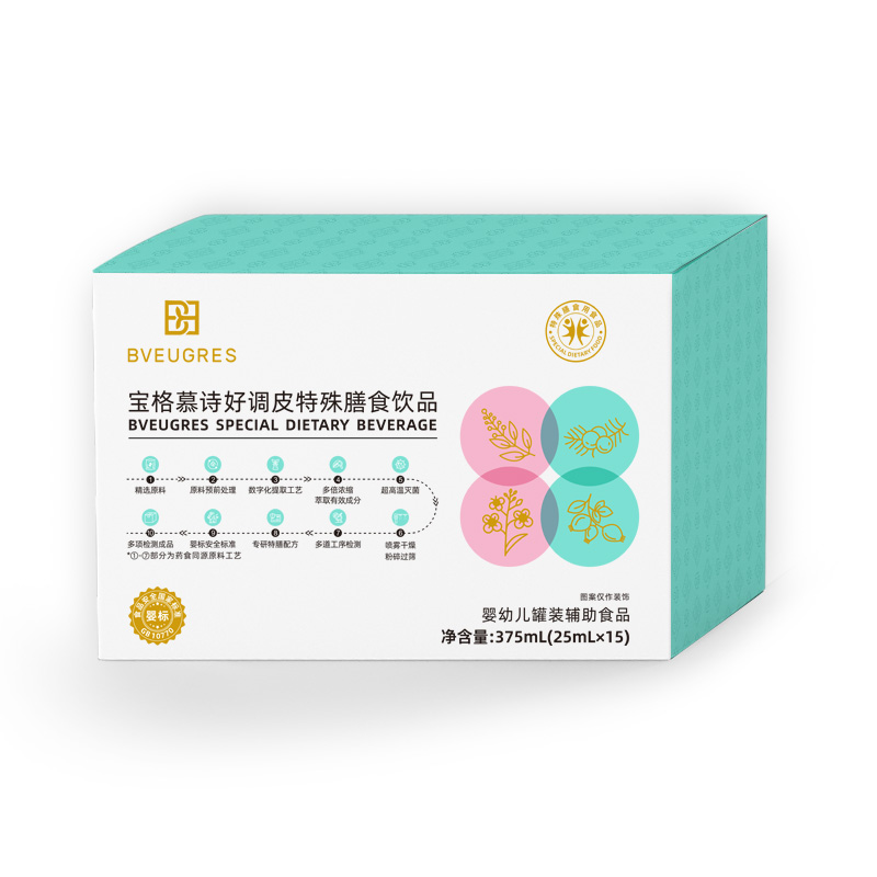 ��ռ��ͯ�I�B(y��ng)�{(l��n)��������ĽԊ���{(di��o)Ƥ������ʳ�Ʒ�������A�Ј�