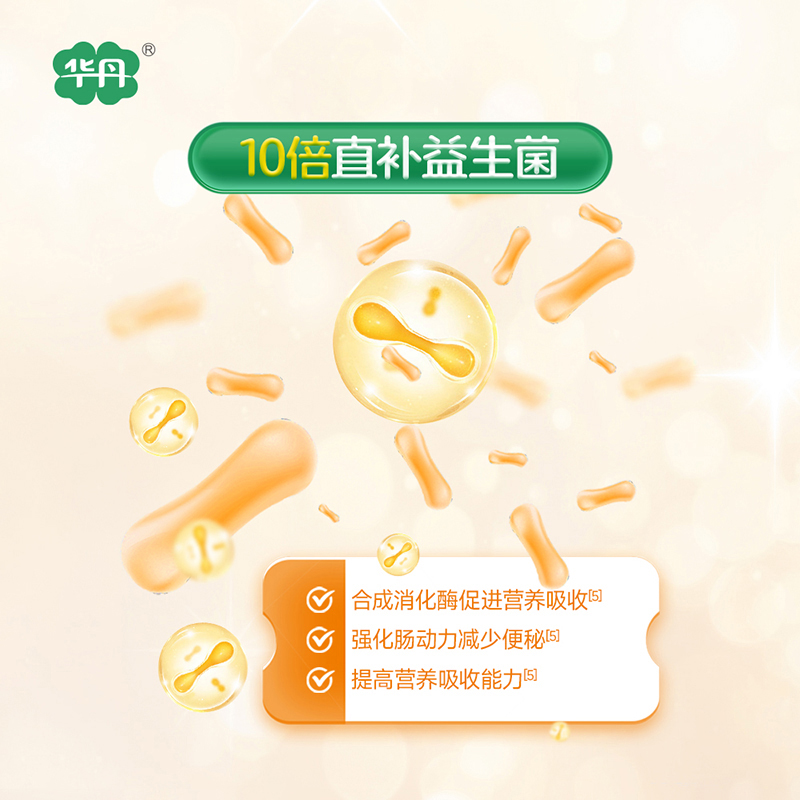   �A��������׃��䷽�̷ۣ�12-36���g��3�Σ�05