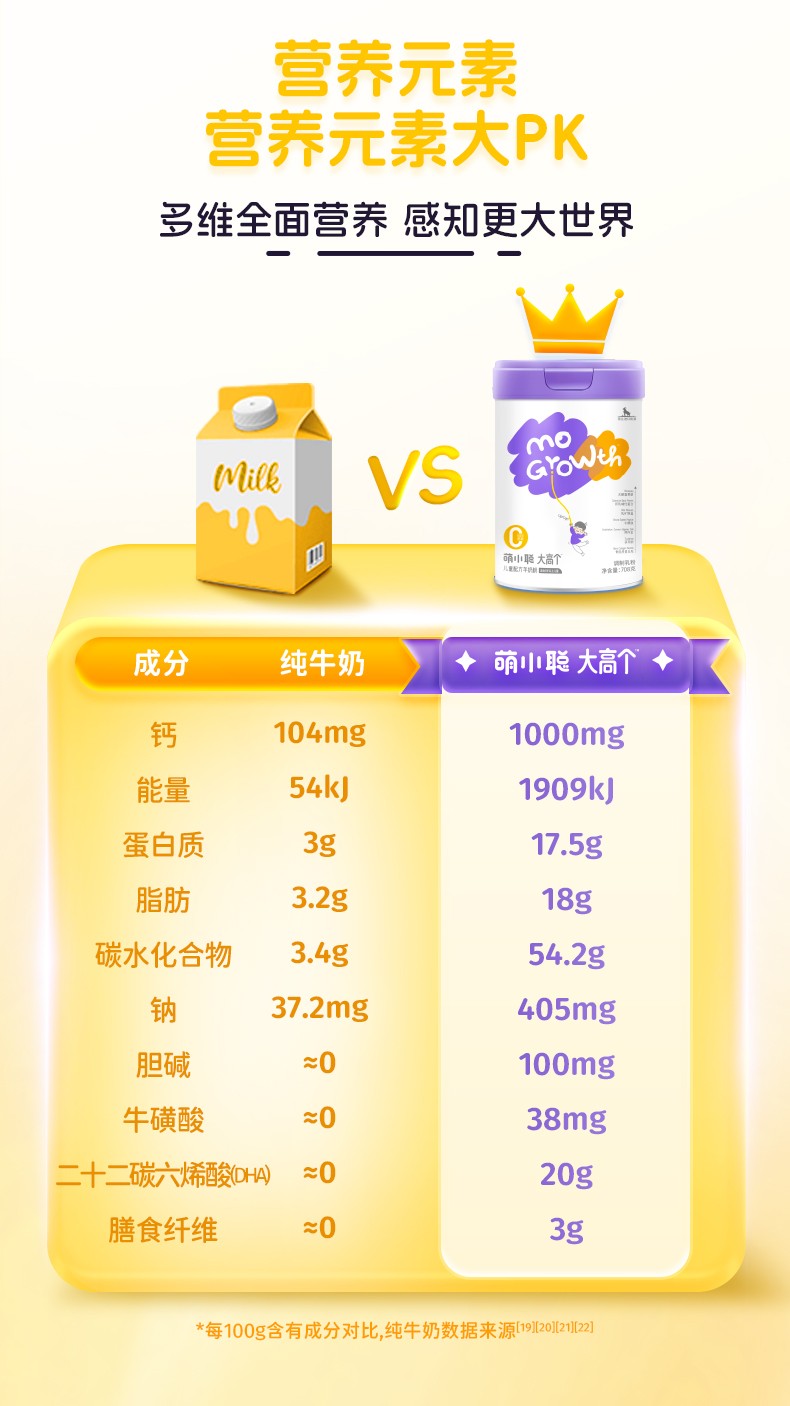 歐恩貝萌小聰大高個兒童配方羊奶粉詳情 (11).jpg