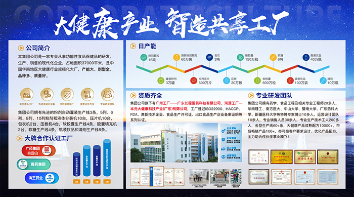 �A��Ҏ(gu��)������S��Ԫ�󽡿���ȫ���͸��w���_�� OEM ���ӹ�������