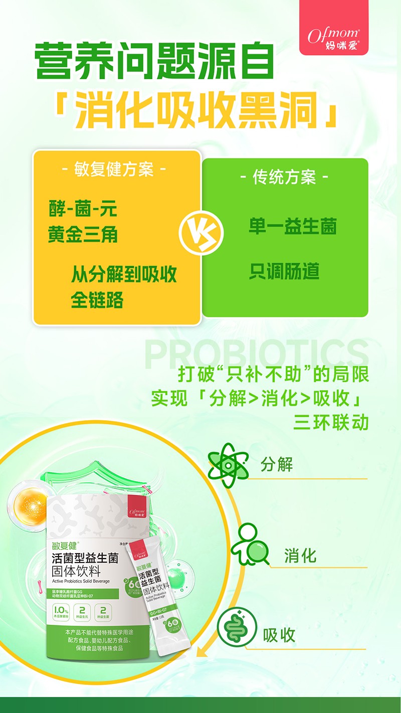  ��������(f��)���������������w���2