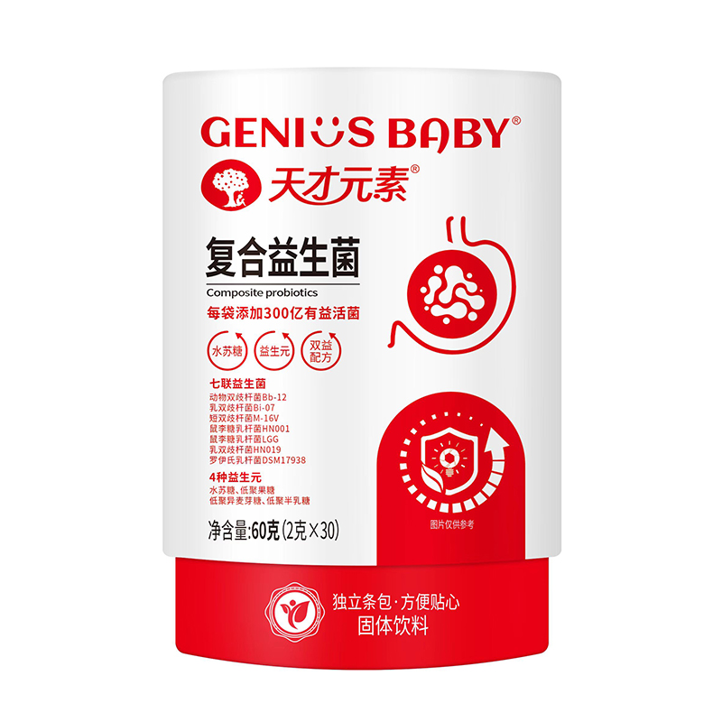   ���Ԫ�؏�(f��)�����������w���