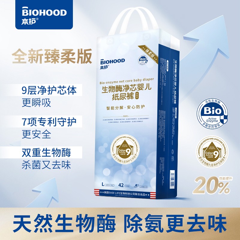 ����ø���o(h��)�����������o(h��)����ѝ�\(ch��ng)����(j��ng)�N(xi��o)�̹��A