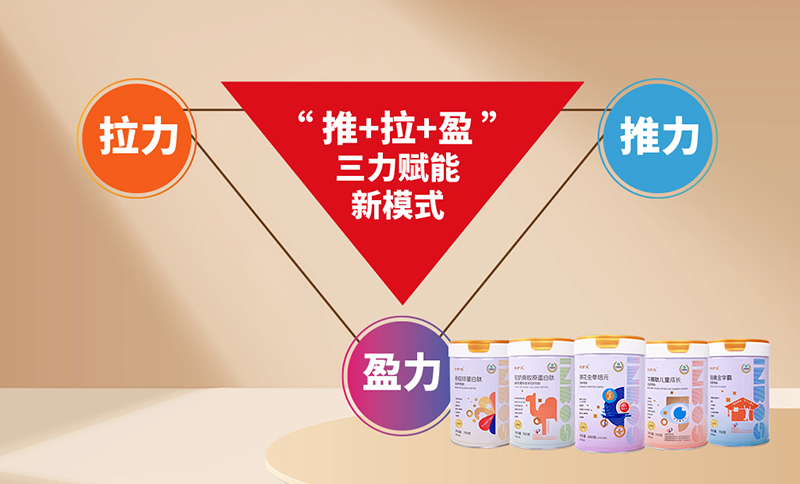 推+拉+盈.jpg 推+拉+盈.jpg