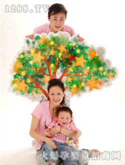 ���Ќ�ؐʥ�Q�H����