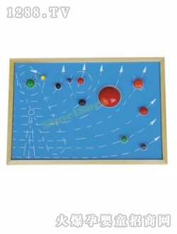 �Ҍ�̫�(y��ng)ϵ�Ŵ�������Ƕ��