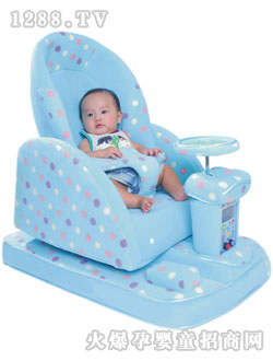 ������ӱ�ķ