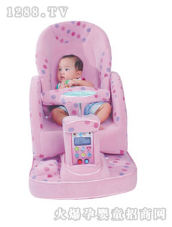 ������ӱ�ķ