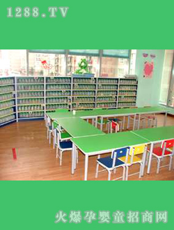 ��(d��ng)����܇CPM�D��(sh��)�^