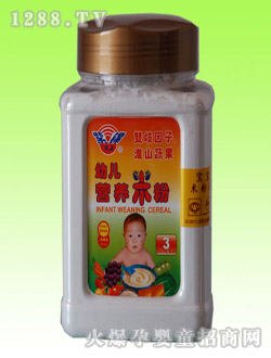 ���\�p������-�׷ۣ��z��