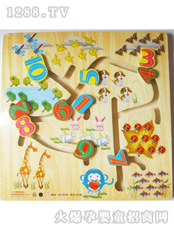 ���Ҙ���ߔ�(sh��)�֌�����