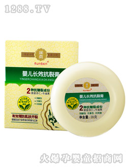 ��(r��n)��yinge���Ѹ�28g