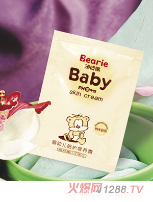 �BƤ�ܼ{���zԭyingye���o�I�B(y��ng)˪