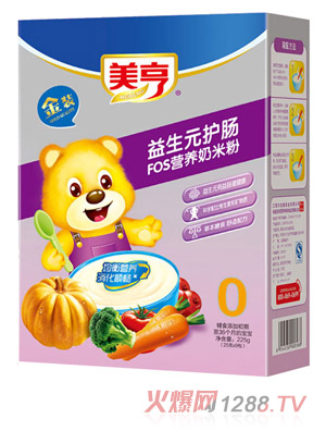 ������b����Ԫ�o(h��)�cFOS�I(y��ng)�B(y��ng)���׷�0��