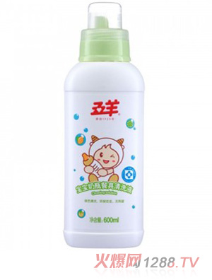 ����?q��)�����ƿ�;���ϴ�? title=