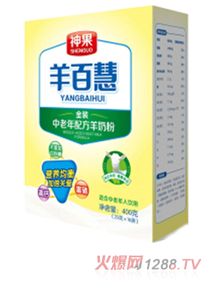 ��ٻ��������䷽���̷�400��