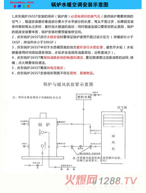 ͯ������偠tˮů���{(di��o)ѭ�h(hu��n)ˮ·