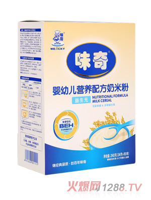 ζ��yingye�I�B(y��ng)�䷽���׷�-����Ԫ