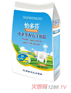 ������������䷽���̷�