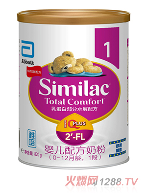 ����yinge�䷽�̷ۣ�0-12���g��1�Σ�