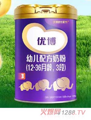 ��(y��u)����(j��ng)���youe�䷽�̷�