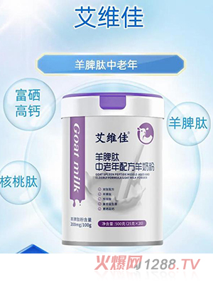 ���S����Ƣ���������䷽���̷�