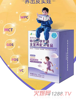 ����˹���ژ��L�����t(y��)�W��;ȫ�I�B(y��ng)�䷽ʳƷ